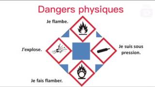 Les 9 pictogrammes de dangers [upl. by Sisak]