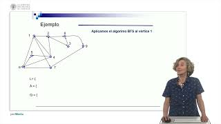 Algoritmo de búsqueda en anchura BFS   UPV [upl. by Brinkema]