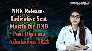 NBE Releases Indicative Seat Matrix for DNB Post Diploma Admission 2022 1988 Seats Available [upl. by Elocyn]