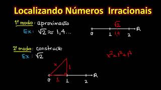 Localizando números irracionais na reta numérica  Matemática  HORA DO ENEM [upl. by Featherstone]