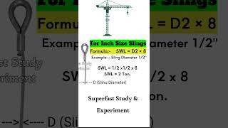 Wire rope load lifting Capacity Calculation Formula Ropesling youtubeshorts [upl. by Abrahams]