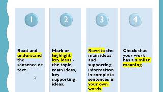 Paraphrasing and Summarizing [upl. by Leach]