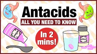 Antacid  Uses indications doses contraindications [upl. by Ayoral]