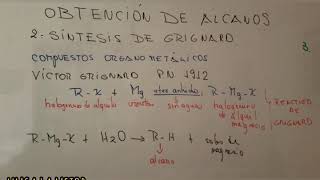 Obtención de alcanos Hidrogenación de Alquenos Síntesis de Grignard y Acoplamiento con Litio [upl. by Aydidey511]