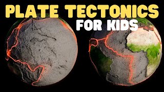 Plate Tectonics for Kids  Tectonic plates explained [upl. by Einoj]