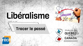 Libéralisme [upl. by Avra]