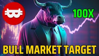 NAKAMOTO GAMES POTENTIAL 100X CRYPTO 150 BULL MARKET PRICE TARGET NAKA PRICE PREDICTION [upl. by Ailegave151]