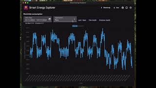 Smart Energy Explorer Demonstration [upl. by Silirama]