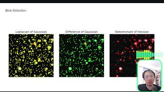 NYCU Data Science 2024 Week10 OpenCV skimage [upl. by Eaneg]