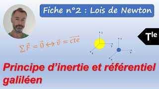 Terminale Fiche n°2  Lois de Newton  Principe dinertie et référentiel galiléen [upl. by Abana]