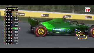 Monoposto championship 9 Austria [upl. by Ottavia601]