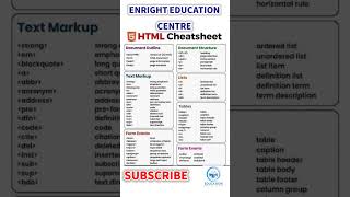 HTML cheatsheet htmlhtml5 htmltutorialhtmlcode viralvideoshortvideo trandingshorts tranding [upl. by Younglove]