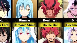 Tensura Character Changes after Evolution [upl. by Oos]