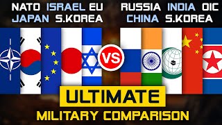 NATO Allies vs Russia Allies Military Power Comparison 2024  OTAN vs Rusia China Militar 2024 [upl. by Ainnet931]