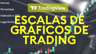 Tutorial gráficos de trading escala logarítmica porcentual indexado a 100 y automático [upl. by Jehias]