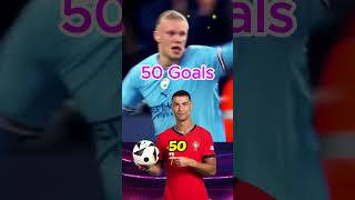 HAALAND🤖 vs MBAPPE👽 Who is the GOAL Machine youtubeshortsvideo soccerbattle [upl. by Jezabella]