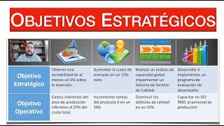 OBJETIVOS ESTRATÉGICOS  Cómo hacer los Objetivos Estratégicos 🎯 ALINEAR objetivos con planeación ♟ [upl. by Neville]