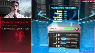 F5 iApps Analytics A View to an Application [upl. by Coop]