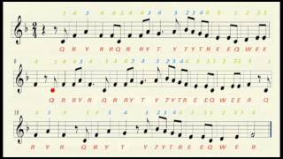 Partitura de quotArroz con lechequot para XO [upl. by Jemimah]