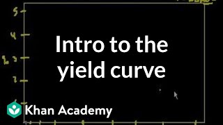 Introduction to the yield curve  Stocks and bonds  Finance amp Capital Markets  Khan Academy [upl. by Ahsinotna]