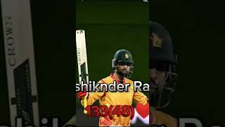 Zimbabwe vs Gambia T20 cricket world 🌍 record [upl. by Parthenia]