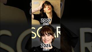 Why the early 21st centurys most popular Hollywood actresses are changing face value in 2024 [upl. by Johnathan]