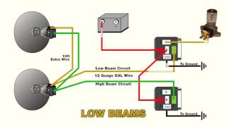 How to wire headlight relays [upl. by Pierce]