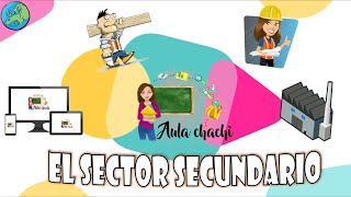 El Sector Secundario  Educación Primaria  Aula chachi  Vídeos educativos para niños [upl. by Heilner]