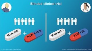 Understanding Clinical Trials [upl. by Amsden]