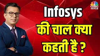 Nifty IT and Infosys Moves  IT के नतीजे और Infosys की चाल क्या कहती है  Anuj Singhal on Infosys [upl. by Carnes639]