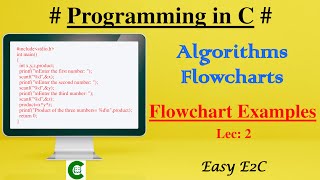 Master Programming in C with these Simple Flowchart Examples  Easy E2C [upl. by Akeemaj254]