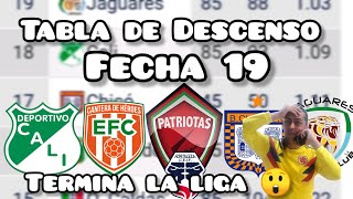 tabla del descenso de la liga betplay jugada la última fecha 😲 [upl. by Jordana]