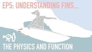 Surfing Explained Ep5 The Physics of Surfboard Fins [upl. by Kciredohr]