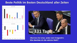 V0100  Jeder gg jeden auf Regierungsebene Die beste Regierung im besten Deutschland aller Zeiten [upl. by Edgell910]