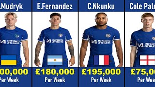 20232024 Chelsea Players Salaries Weekly Wages [upl. by Erroll214]