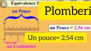 le differente entre pouce et centimétre en plomberie et norme national et internationnal [upl. by Pen]