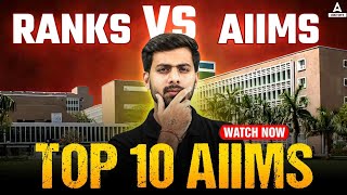 Top 10 AIMS Colleges in India  Best Medical College in India  Top 10 AIIMS Colleges Cutoff 2024 [upl. by Revilo]