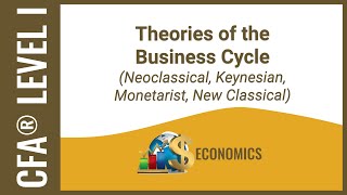 Hawtreys Monetary Theory of Business Cycle hawtrey theory of business cycle macroeconomics bcom [upl. by Marena]