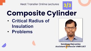 Composite Cylinder 33  Critical Radius  Sandeep Raj Lanka Heat Transfer Lectures VNRVJIET [upl. by Keating]