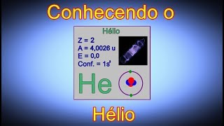 Conhecendo o Hélio [upl. by Aramenta212]