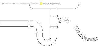 Comment raccorder un lavevaisselle [upl. by Wojak]