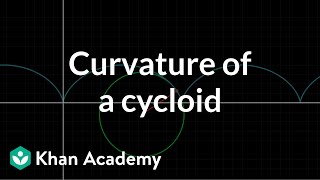 Curvature of a cycloid [upl. by Latin440]