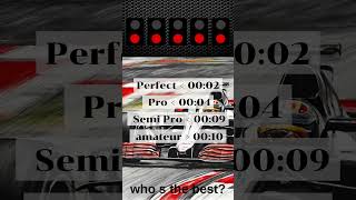 Reflex Test  You vs F1 pilots Who is faster [upl. by Oman]