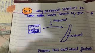 probenecid in acute gout mechanism pharmacology [upl. by Pilif]