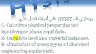 Hysys 32 Tutorial 11 Introduction [upl. by Anauq]