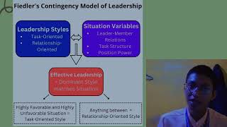 Fiedlers Contingency Model of Leadership [upl. by Mellisent932]