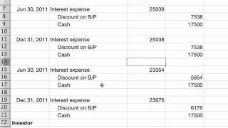 Discount and Premium Amortization on Bonds [upl. by Balsam]