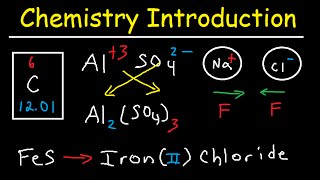 Intro to Chemistry Basic Concepts  Periodic Table Elements Metric System amp Unit Conversion [upl. by Barstow]