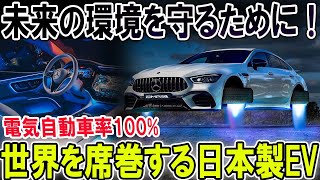 衝撃発表！メルセデス・ベンツが2035年完全EV化計画を無期限延期―環境保護の観点からの新たな決断 [upl. by Auhoj]