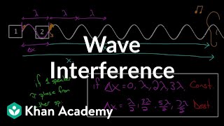 Wave interference  Mechanical waves and sound  Physics  Khan Academy [upl. by Nagam]